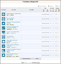 Admin control panel Category list page of from-thai.com