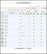 Back office of website thaicraftland.com